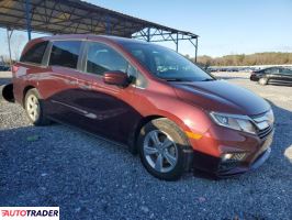 Honda Odyssey 2020 3 Honda Odyssey 2020 3