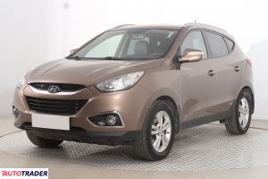 Hyundai ix35 2012 1.7 113 KM