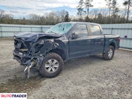 Ford Pozostałe - zobacz ofertę