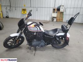 Harley-Davidson Pozostałe 2021