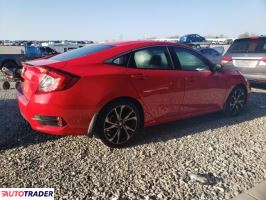 Honda Civic 2020 2 Honda Civic 2020 2
