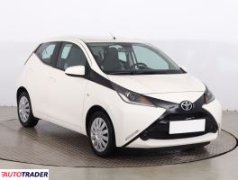 Toyota Aygo - zobacz ofertę