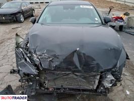 Hyundai Sonata 2022 2