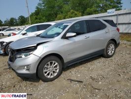 Chevrolet Equinox 2019 1