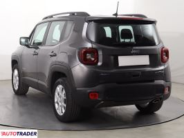 Jeep Renegade 2021 1.3 177 KM