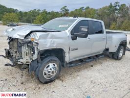 Chevrolet Silverado - zobacz ofertę