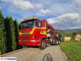 Scania 2015 Scania 2015