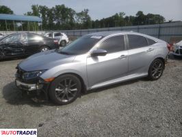 Honda Civic 2019 1 Honda Civic 2019 1