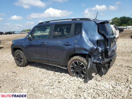 Jeep Renegade 2023 1 Jeep Renegade 2023 1