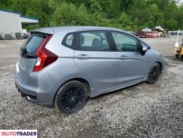 Honda Pozostałe 2020 1