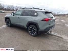 Toyota Pozostałe 2019 2