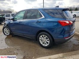 Chevrolet Equinox 2021 1