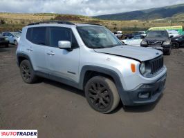 Jeep Renegade 2018 2