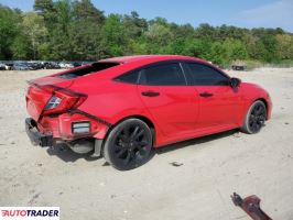 Honda Civic 2021 2