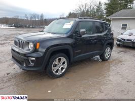 Jeep Renegade 2020 1