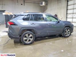 Toyota Pozostałe 2020 2