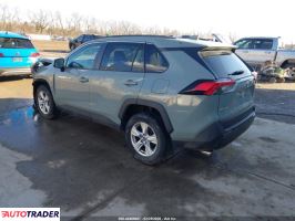 Toyota Pozostałe 2020 2