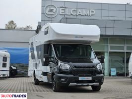 Pozostałe inny - zobacz ofertę