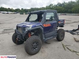 Polaris Pozostałe 2025 Polaris Pozostałe 2025