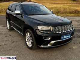 Jeep Grand Cherokee 2015 3.6 286 KM