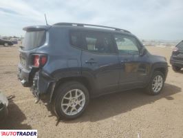 Jeep Renegade 2023 1