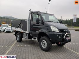 Iveco Daily 2009 3 Iveco Daily 2009 3