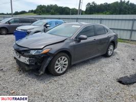 Toyota Camry 2023 2 Toyota Camry 2023 2