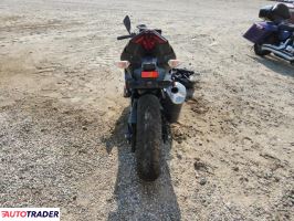 Kawasaki Pozostałe 2025