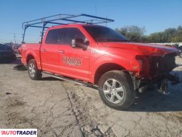 Ford Pozostałe 2019 5