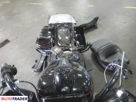 Harley-Davidson Pozostałe 2021