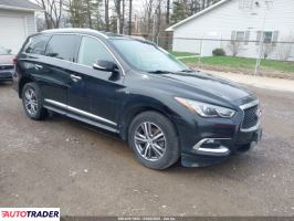 Infiniti Pozostałe 2020 3 Infiniti Pozostałe 2020 3