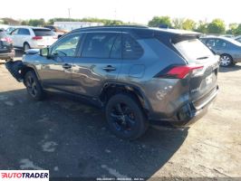 Toyota Pozostałe 2019 2 Toyota Pozostałe 2019 2