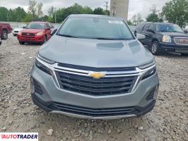 Chevrolet Equinox 2024 1