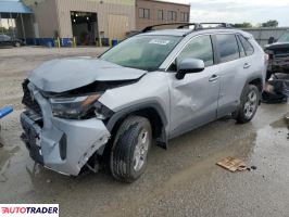 Toyota Pozostałe 2024 2
