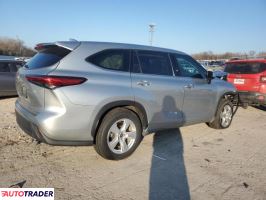 Toyota Highlander 2021 3 Toyota Highlander 2021 3