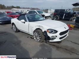 Fiat 124 Spider - zobacz ofertę