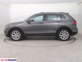 Volkswagen Tiguan 2018 2.0 147 KM Volkswagen Tiguan 2018 2.0 147 KM