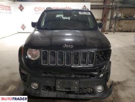 Jeep Renegade 2019 2 Jeep Renegade 2019 2