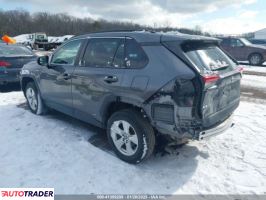 Toyota Pozostałe 2021 2 Toyota Pozostałe 2021 2