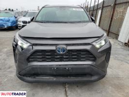 Toyota Pozostałe 2022 2 Toyota Pozostałe 2022 2
