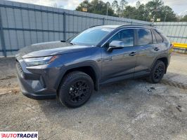 Toyota Pozostałe 2025 2