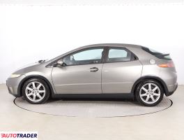 Honda Civic 2007 2.2 138 KM Honda Civic 2007 2.2 138 KM
