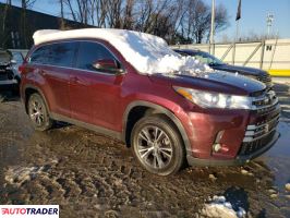 Toyota Highlander 2019 3