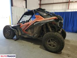 Polaris Pozostałe 2023 Polaris Pozostałe 2023