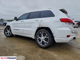 Jeep Grand Cherokee 2019 5