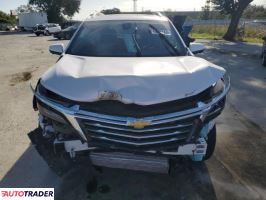 Chevrolet Equinox 2024 1