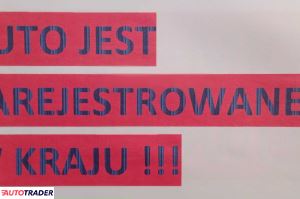 Usługi motoryzacyjne - Wynajem i wypożyczanie