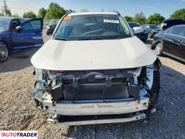 Toyota Pozostałe 2023 2 Toyota Pozostałe 2023 2