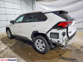 Toyota Pozostałe 2025 2