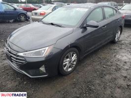 Hyundai Elantra 2020 2 Hyundai Elantra 2020 2